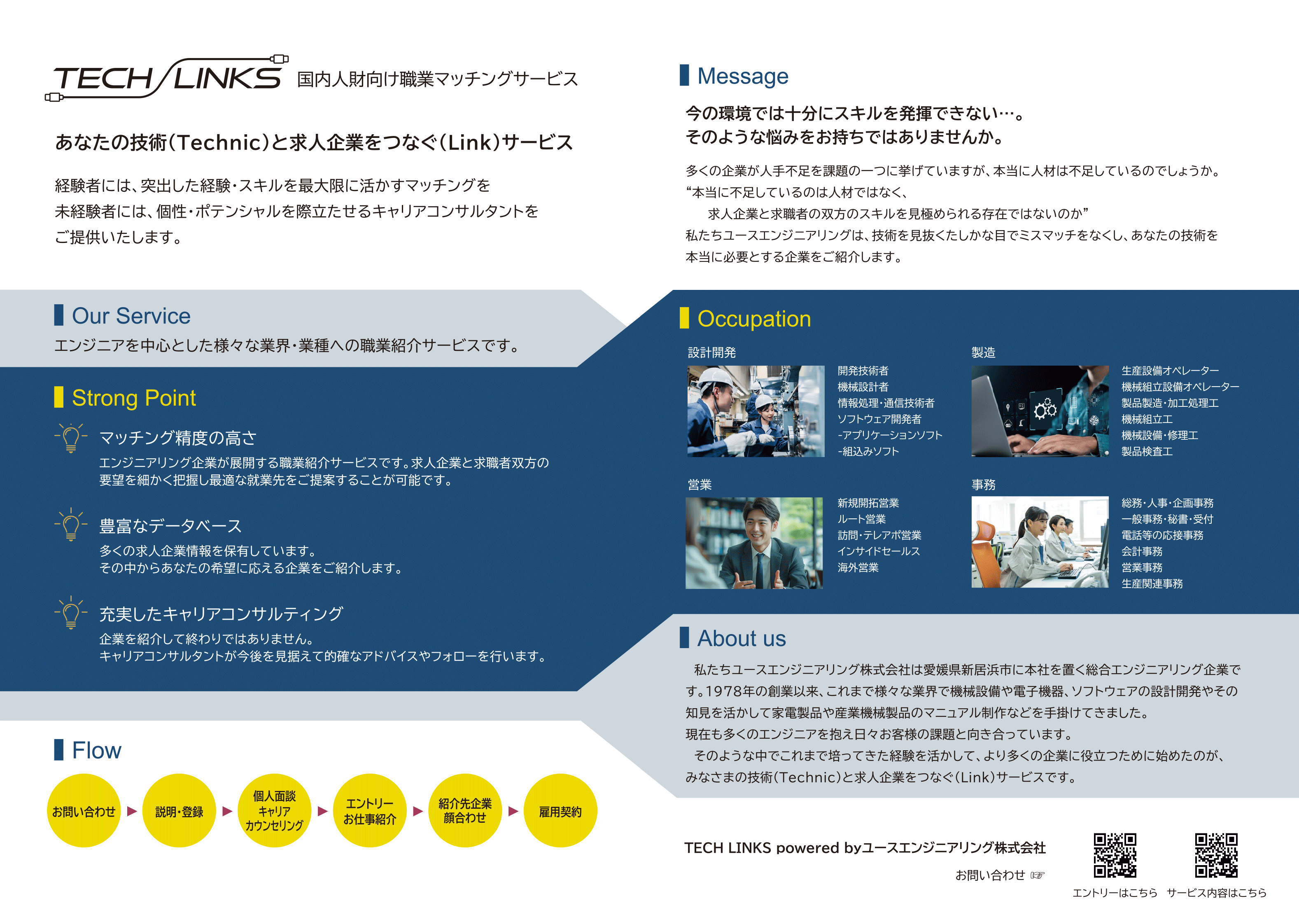 TECH LINKS 国内人財向け職業マッチングサービス